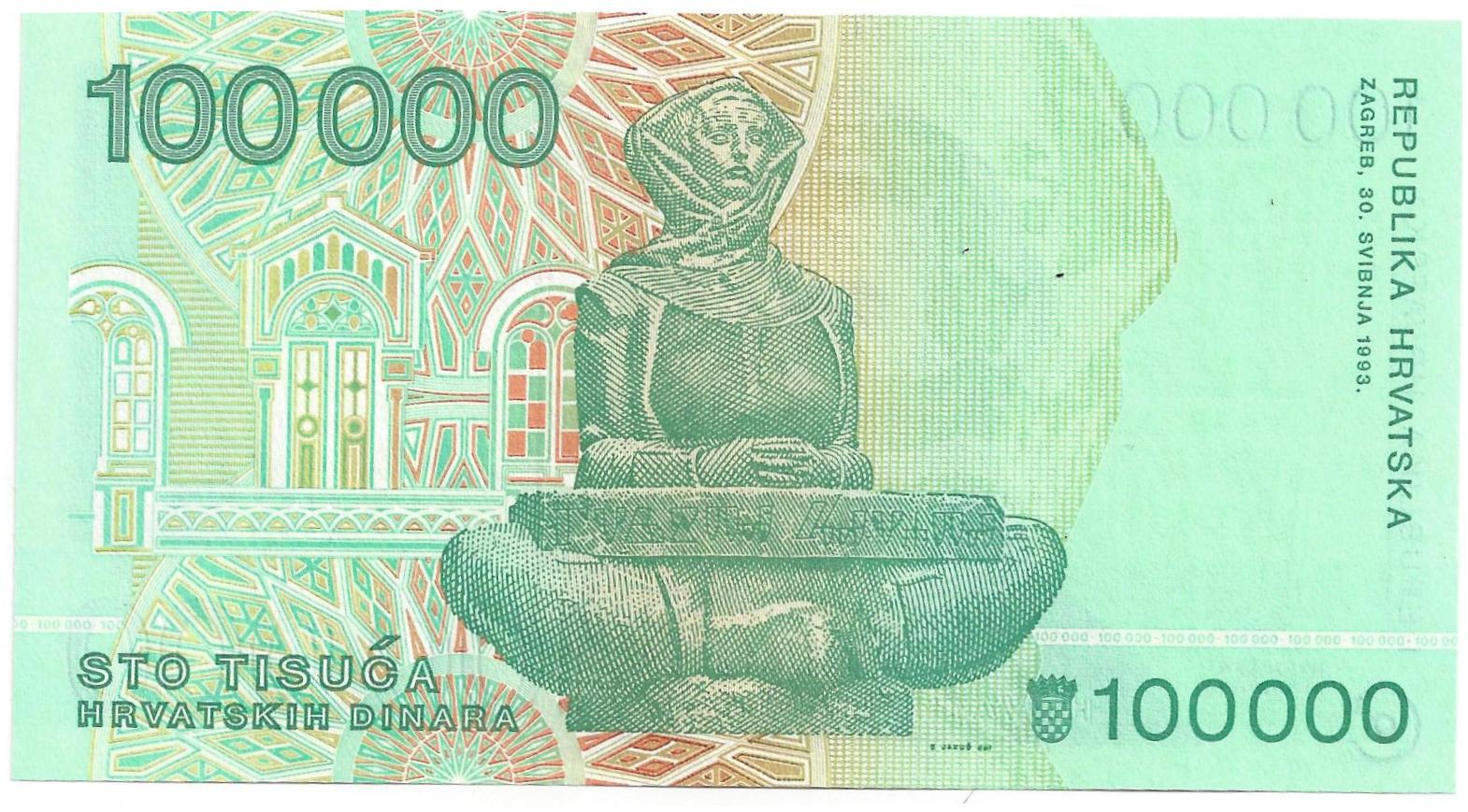 Croatia Currency